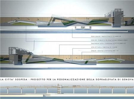 Sopraelevata Di Genova: Idee Per Trasformarla - Imprese Edili