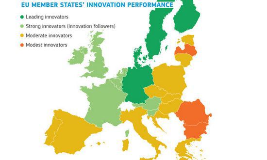 innovazione_UE_2015
