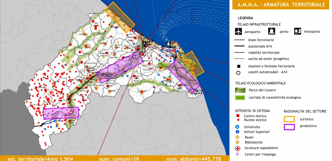 Il Piano di sviluppo dell’Area metropolitana medio-adriatica (Amma) presentato dal comune di Ancona.